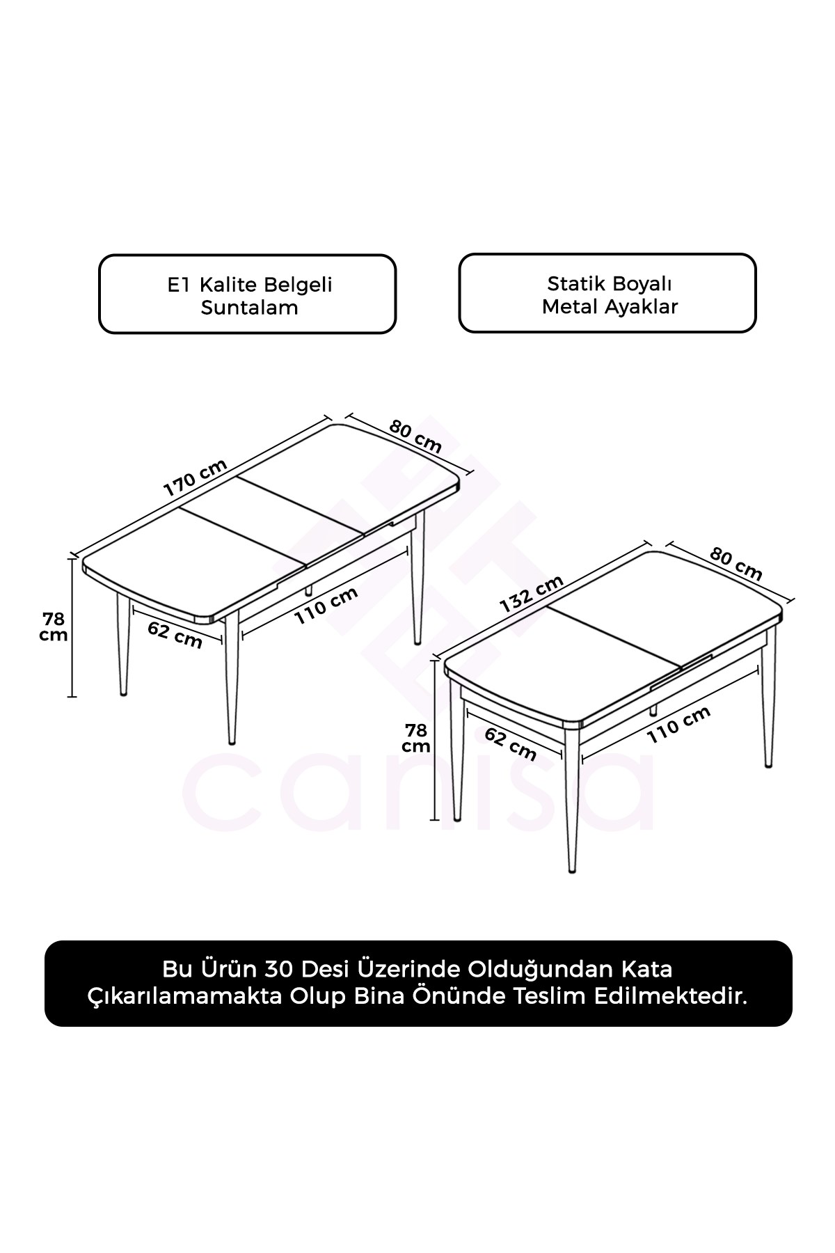 prapazar.com pazaryeri hepsiburada entegrasyonu