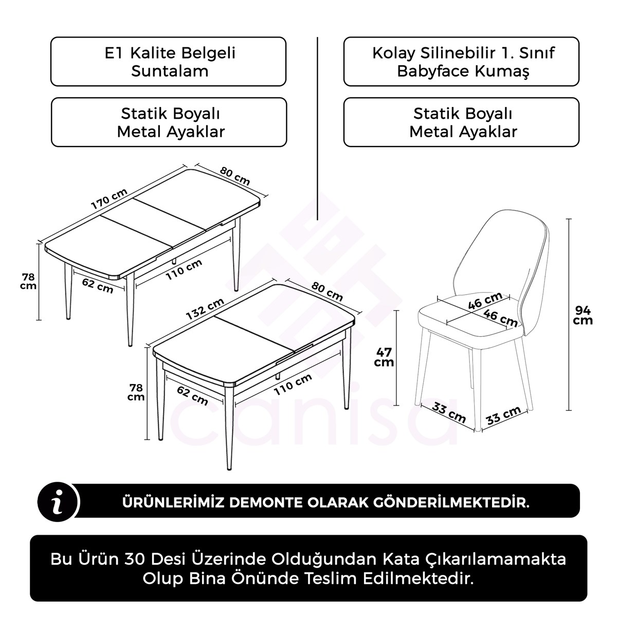 prapazar.com pazaryeri hepsiburada entegrasyonu