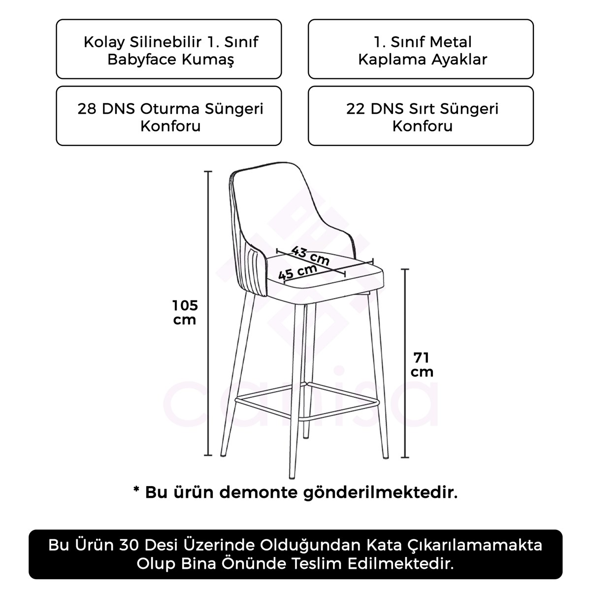 prapazar.com pazaryeri hepsiburada entegrasyonu