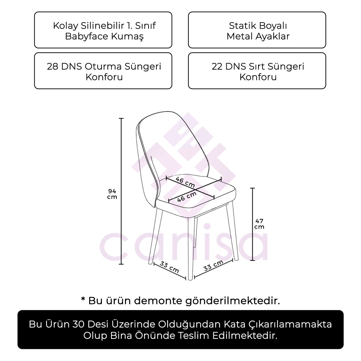 prapazar.com pazaryeri hepsiburada entegrasyonu