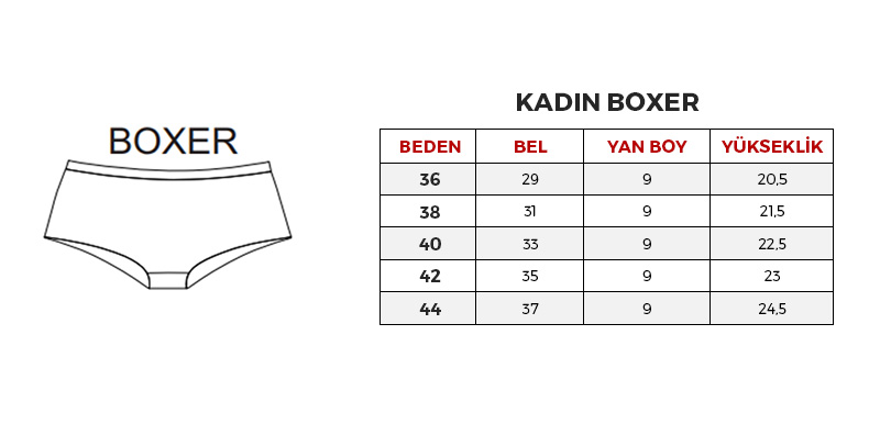 Kadın Boxer