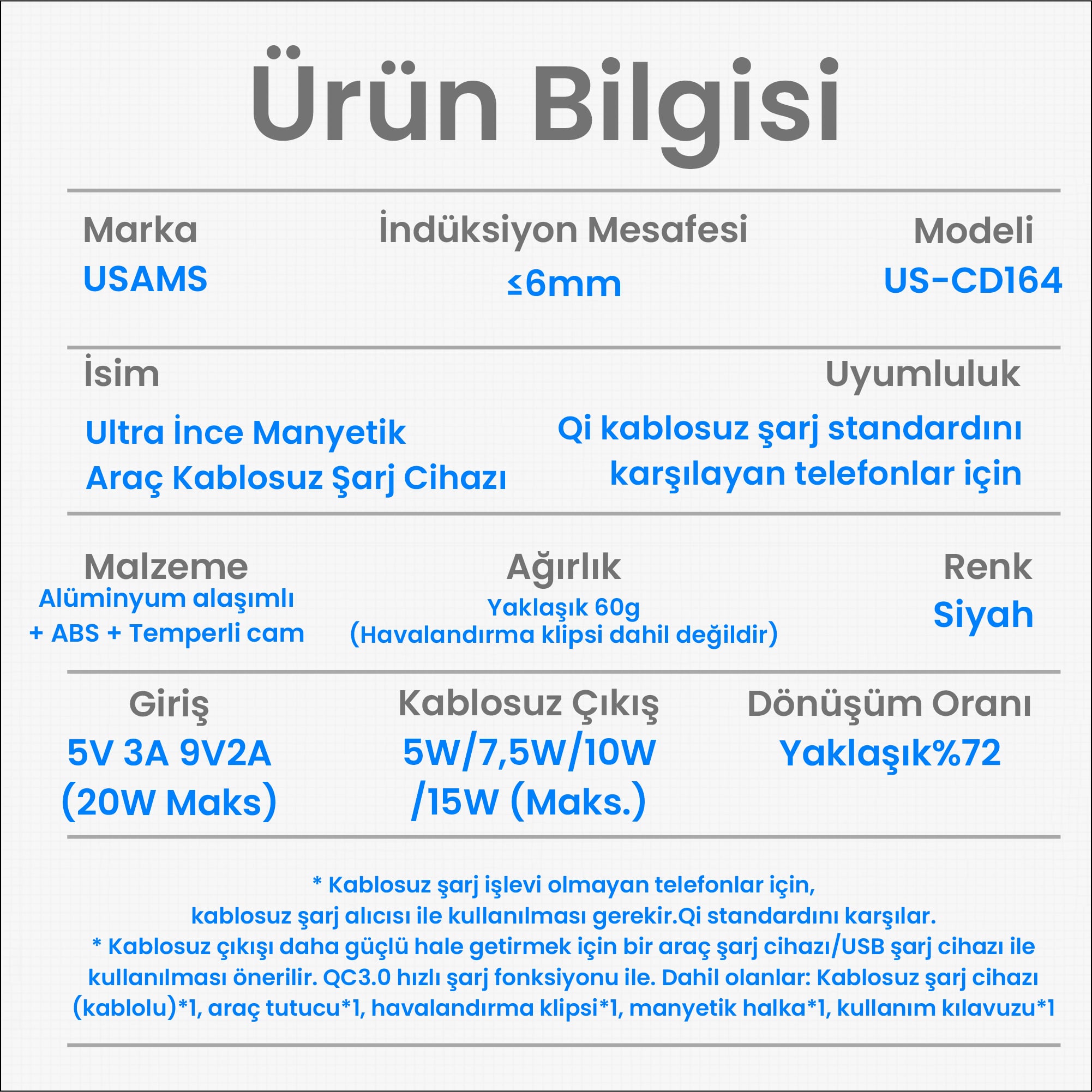 US-CD164