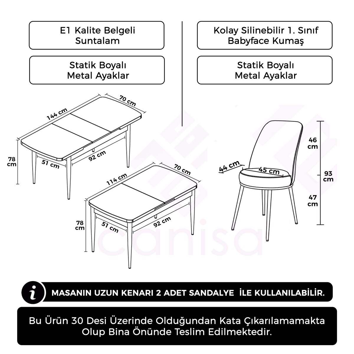 prapazar.com pazaryeri hepsiburada entegrasyonu