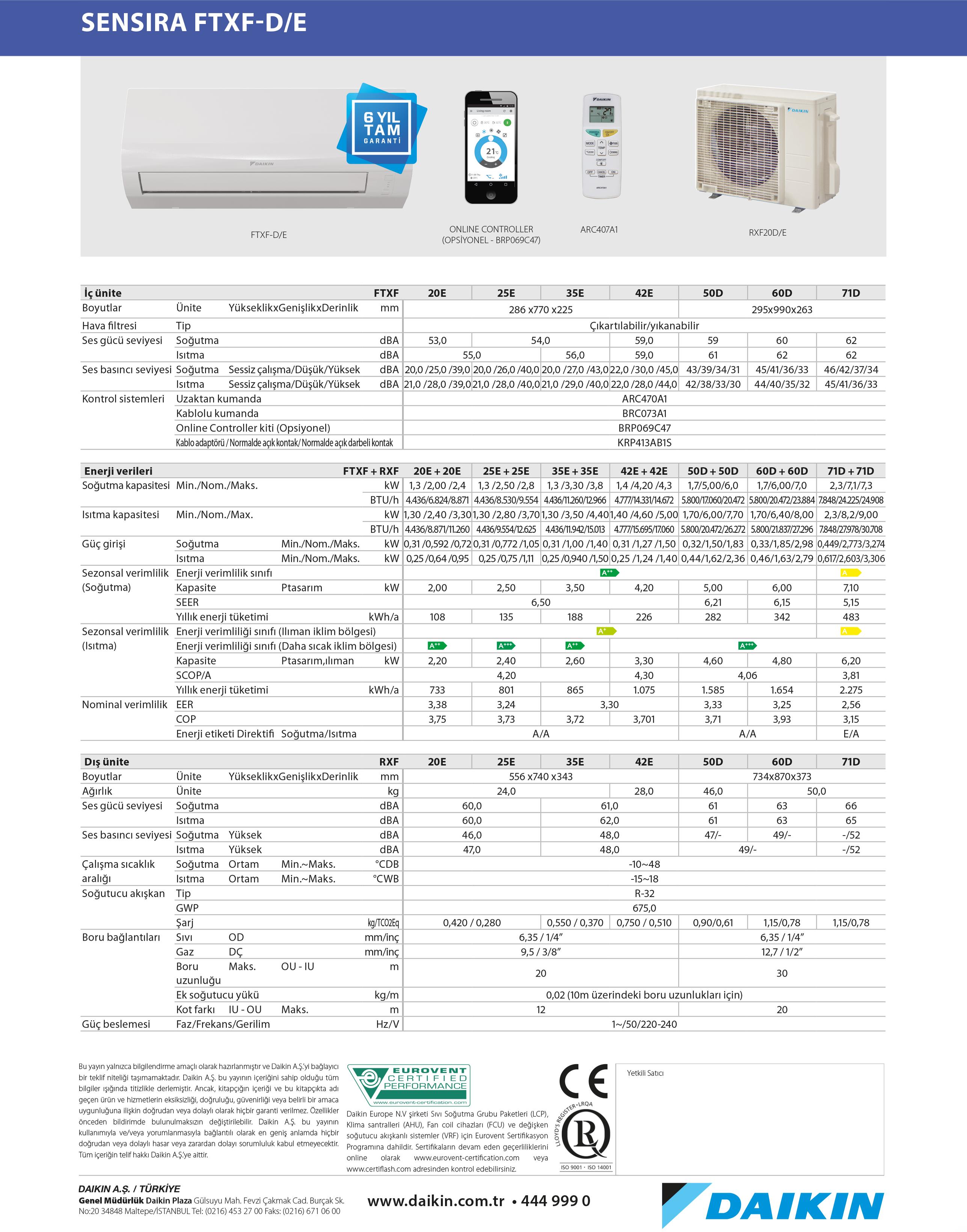 daikin3