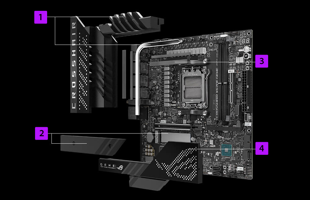 ROG Crosshair X670E Gene