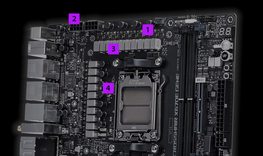 ROG Crosshair X670E Gene