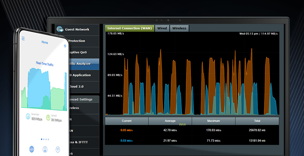 ASUS ZenWiFi Pro ET12