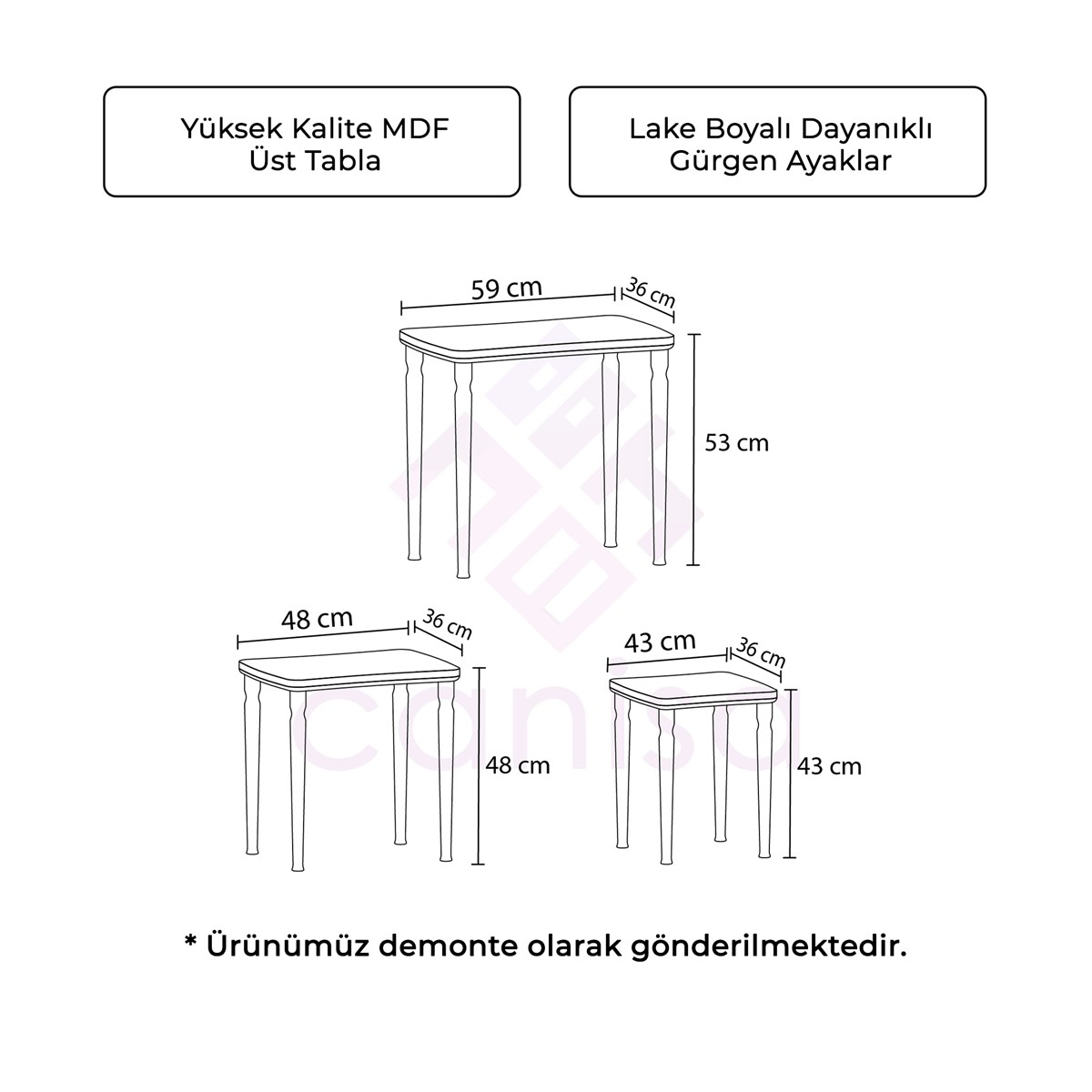 prapazar.com pazaryeri hepsiburada entegrasyonu