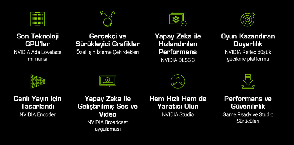 ASUS Dual GeForce RTX™ 4060 Ti 8GB GDDR6