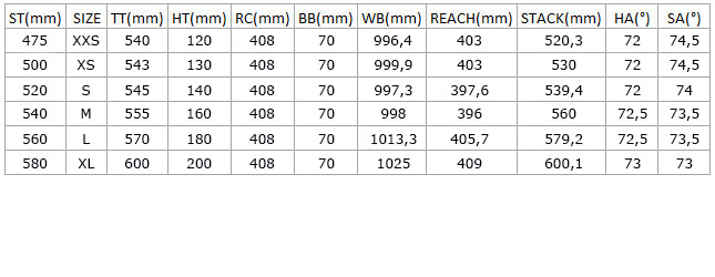 Carraro Bisiklet - RACE 063D 28" 22-V HD