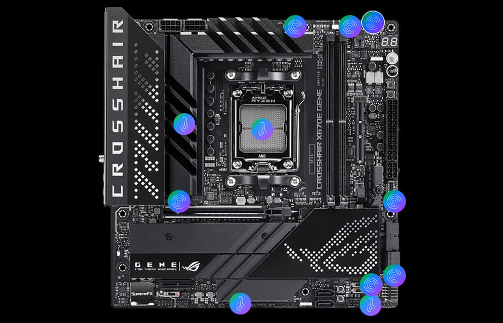 ROG Crosshair X670E Gene 