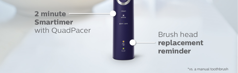 2 minute smarttimer brush head replacement