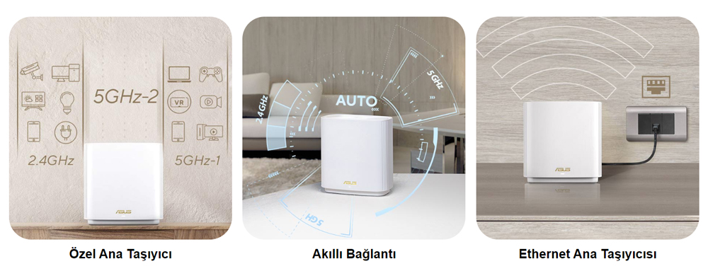 ASUS ZenWiFi XT9 (BEYAZ - İKİLİ PAKET)