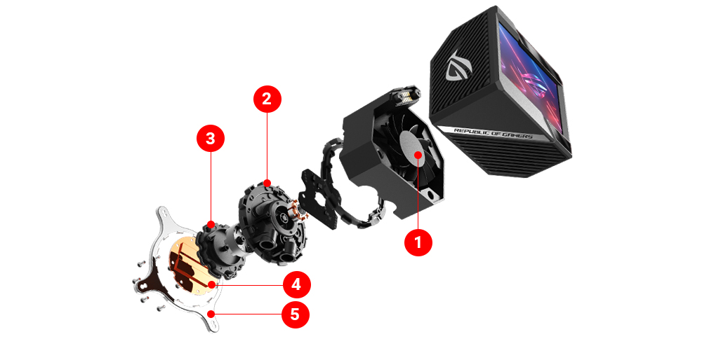 ROG RYUJIN II 240 ARGB