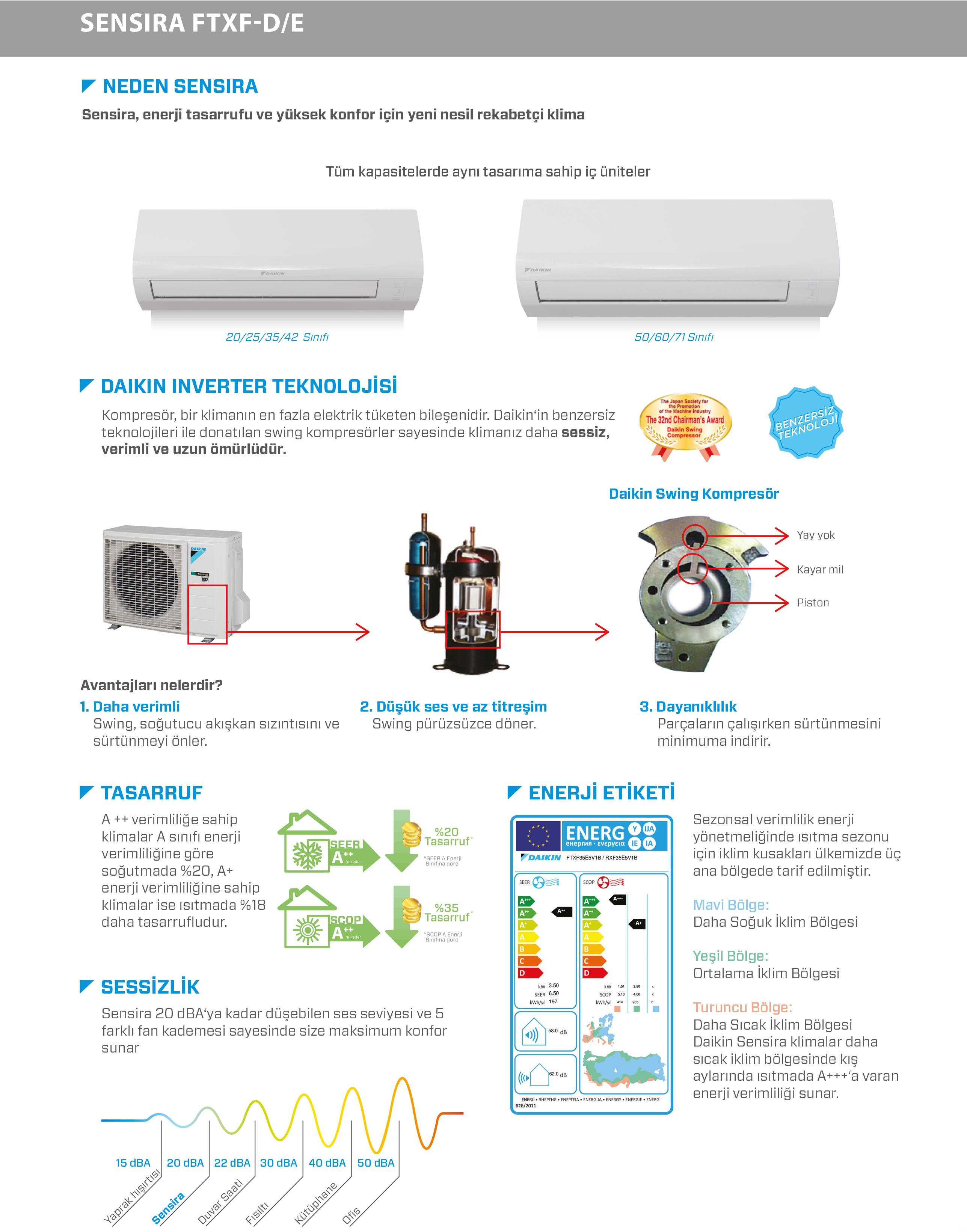 daikin1