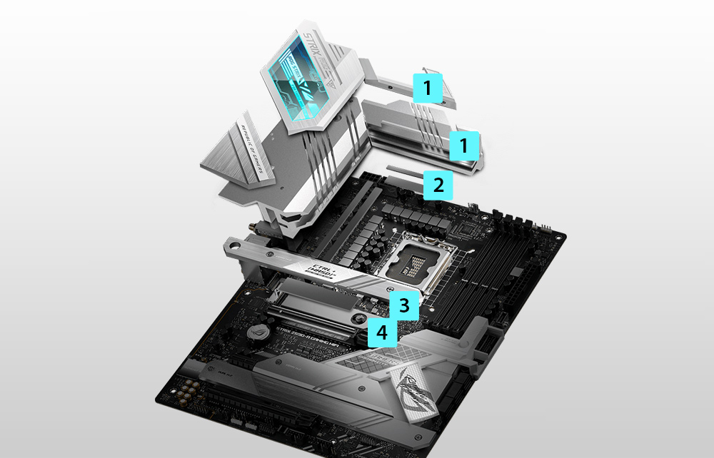 ROG STRIX Z690-A GAMING WIFI