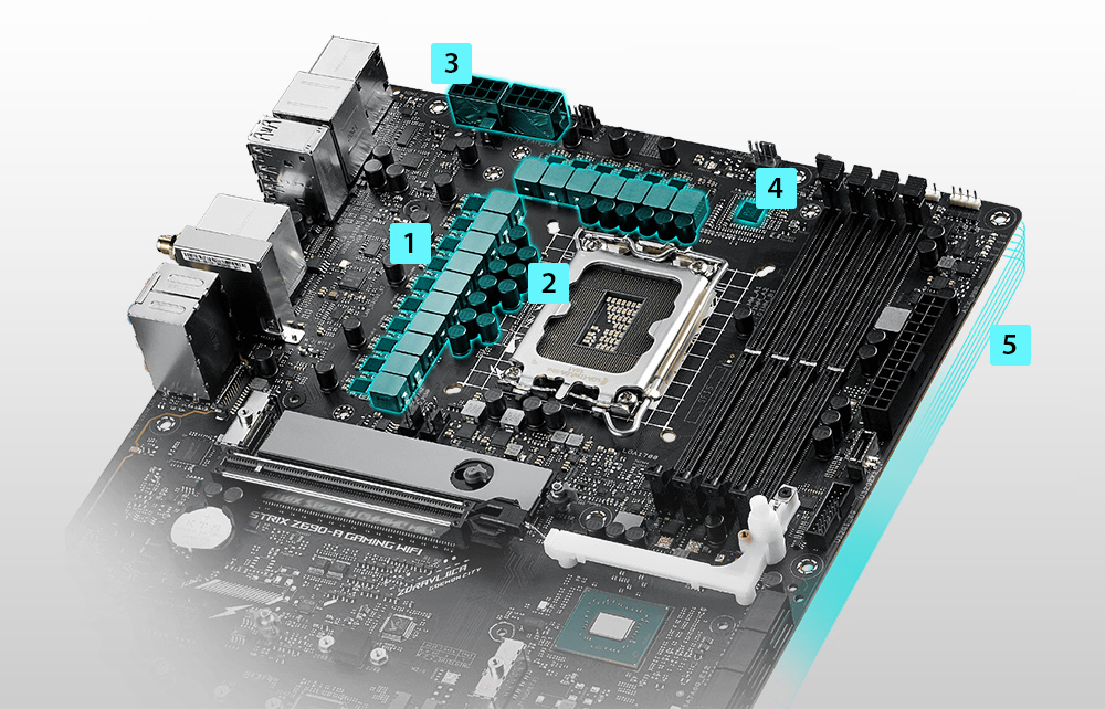 ROG STRIX Z690-A GAMING WIFI