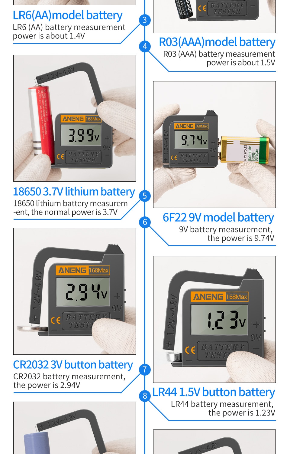 Tester Digitale Per Batterie 168MAX, Senza Batteria, LCD, Supporta AA, AAA, 9V, 18650, CR2032 E Molte Altre, Con Slider Estendibile