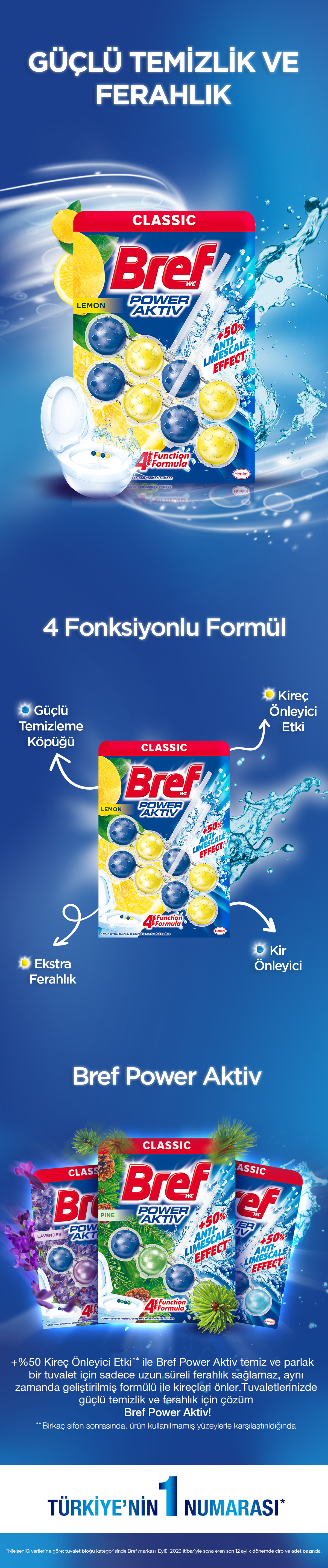 BREF WC Power Aktiv Lemon Cleaning Balls 10 Pack by India