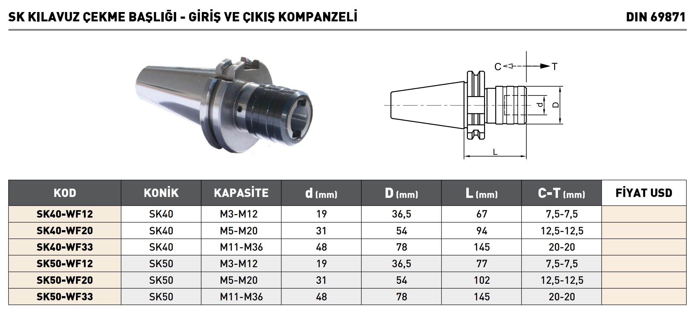 SK40 Zwischenhülse DIN69871 MK 1 bis 3 Adapter Morsekegel