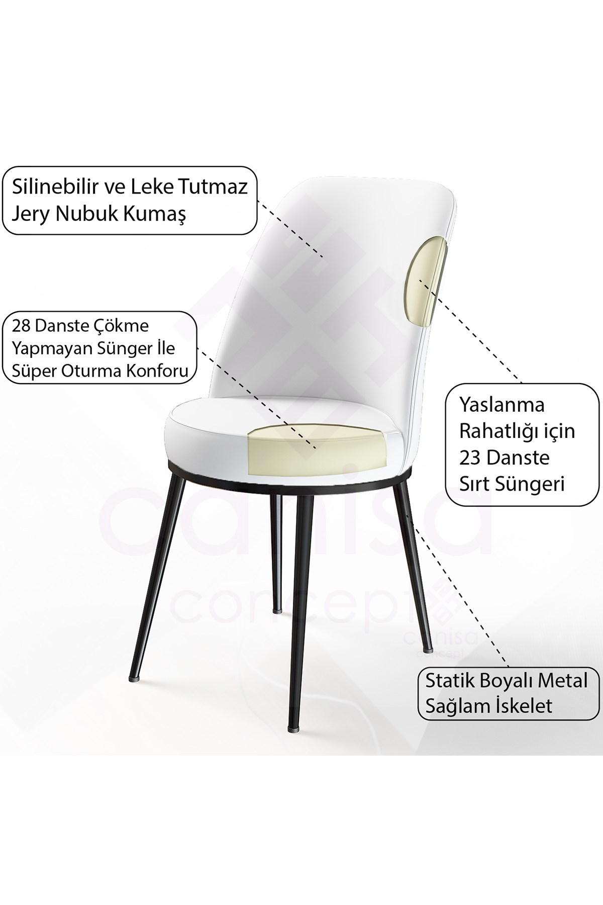 prapazar.com pazaryeri hepsiburada entegrasyonu