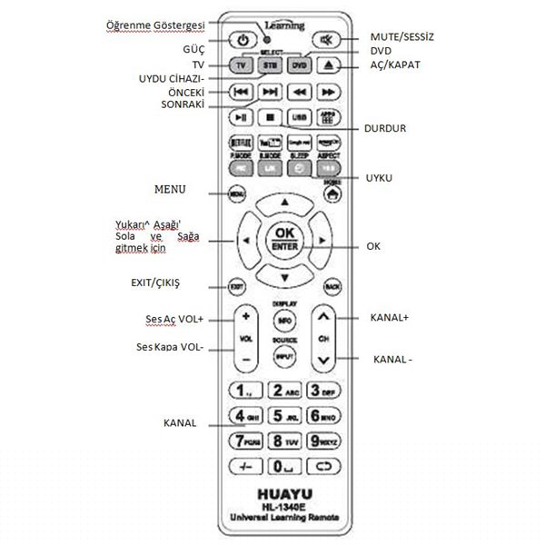 Huayu HL-1340E TV-LCD-Uydu-DVD Öğrenebilen Netflix-Amazon Tuşlu Akıllı Kumanda fiyatı