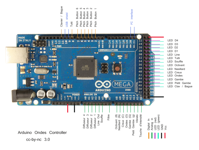 arduino mega 