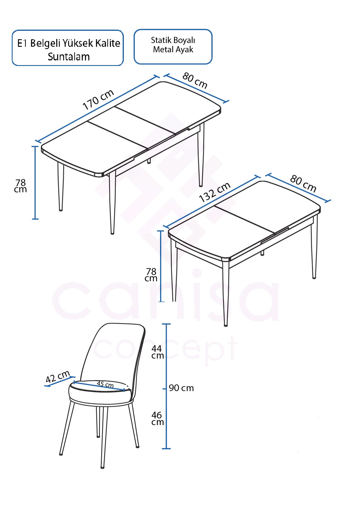prapazar.com pazaryeri hepsiburada entegrasyonu