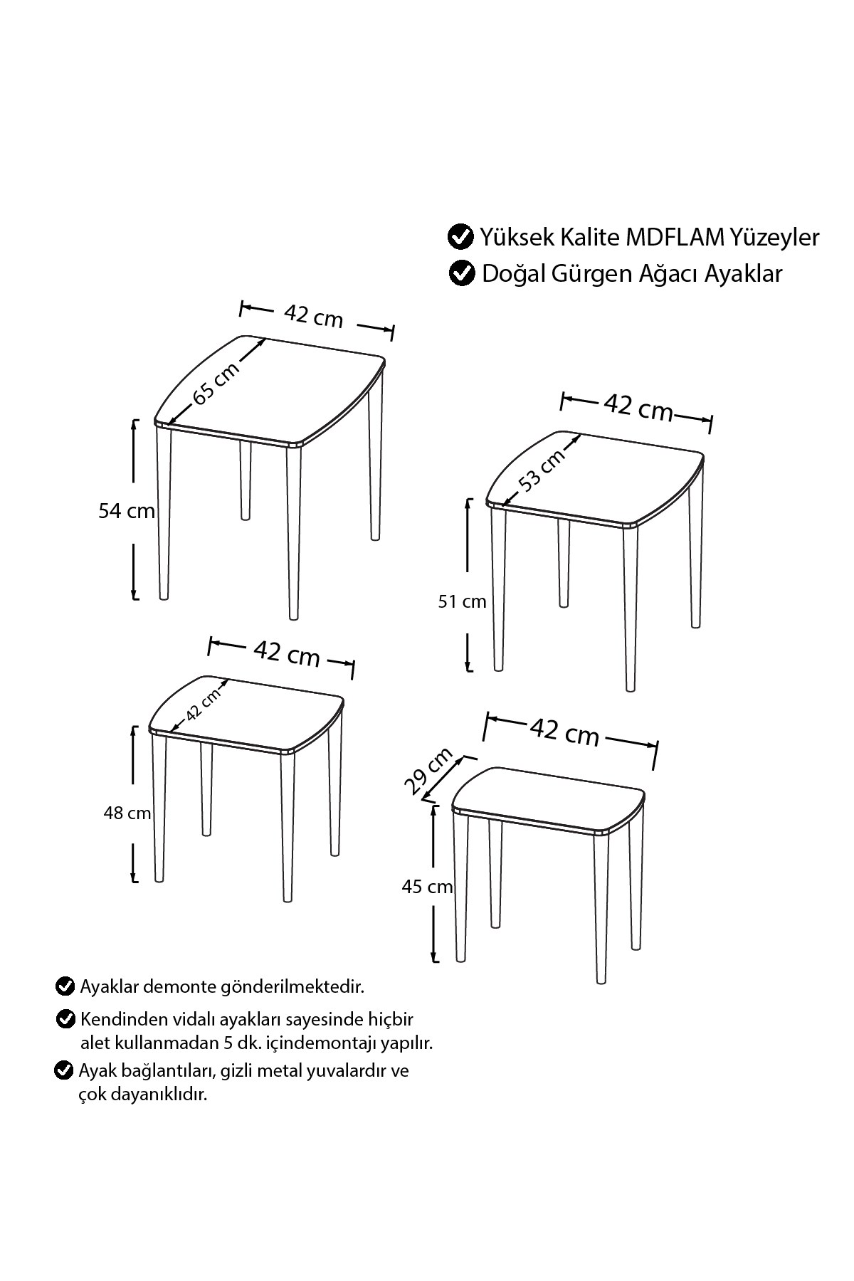 prapazar.com pazaryeri hepsiburada entegrasyonu