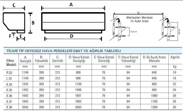 Olefini K-35 Ticari Tip 140 Cm Isıtıcısız Hava Perdesi