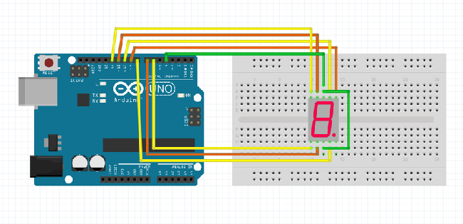 7 Segment Arduino Bağlantıları
