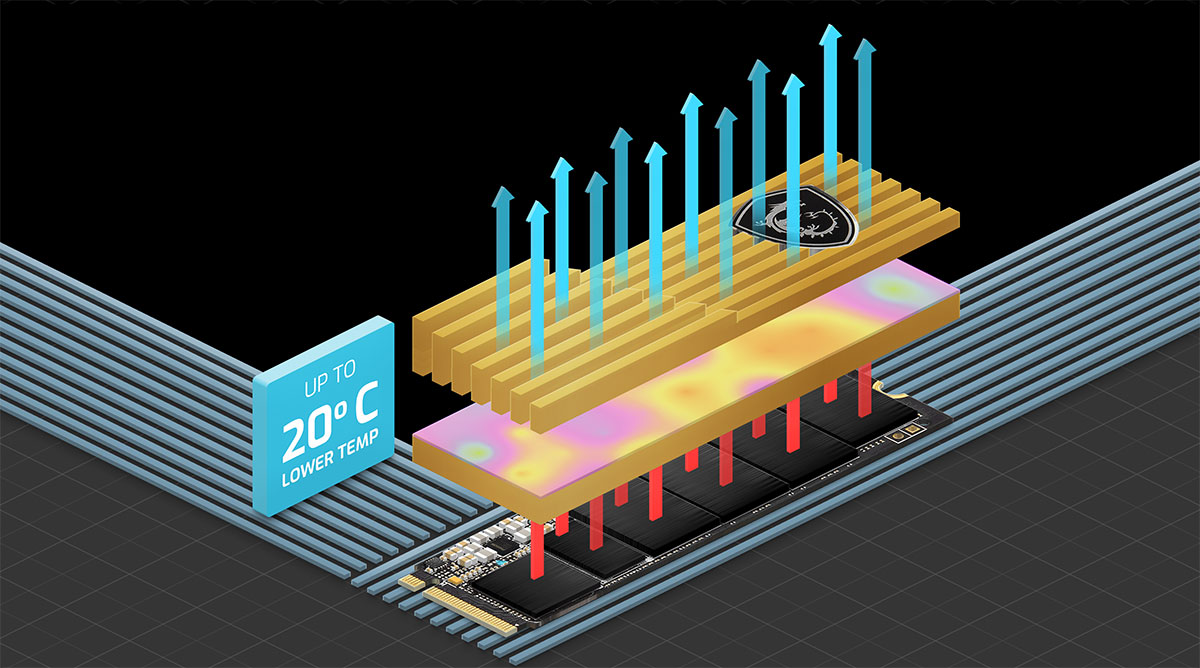 m480hs aluminum heatsink