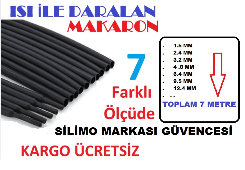 prapazar.com pazaryeri hepsiburada entegrasyonu