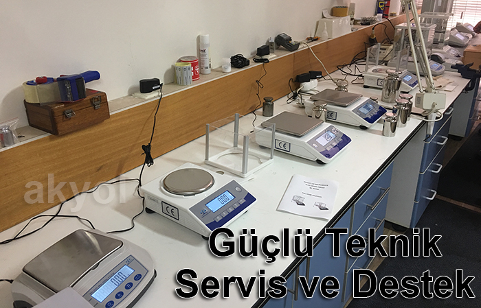 weightlab teknik destek