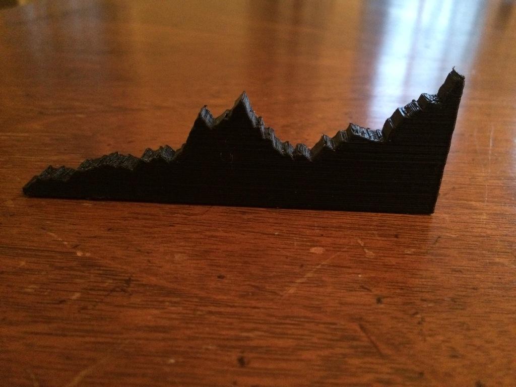  3D Baskılı Stok Grafikleri Plastik Aparat