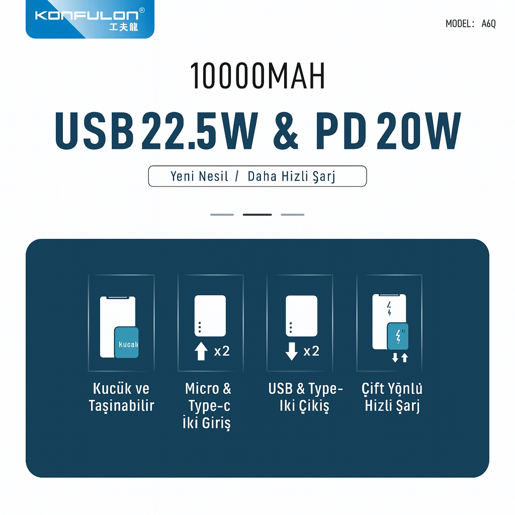 Konfulon A6Q 22.5W ve PD20W teknik özellikler tanıtım afişi