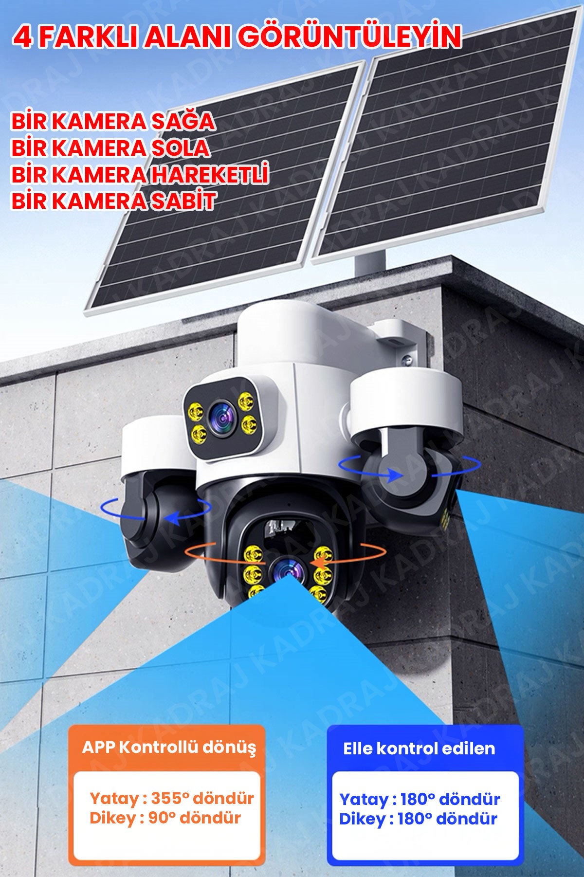 prapazar.com pazaryeri hepsiburada entegrasyonu