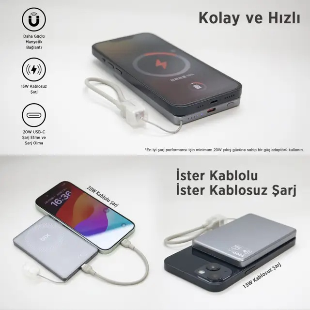 Bix PB114 20W Dahili Kablolu ve 15W Manyetik Kablosuz Powerbank