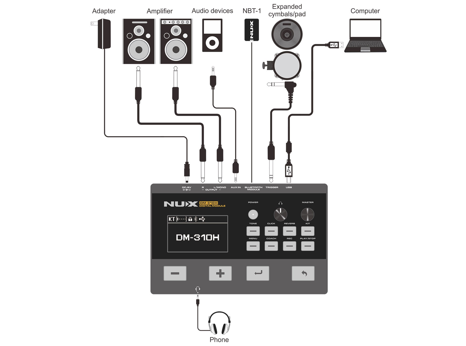 NUX DM-310H Kayıt