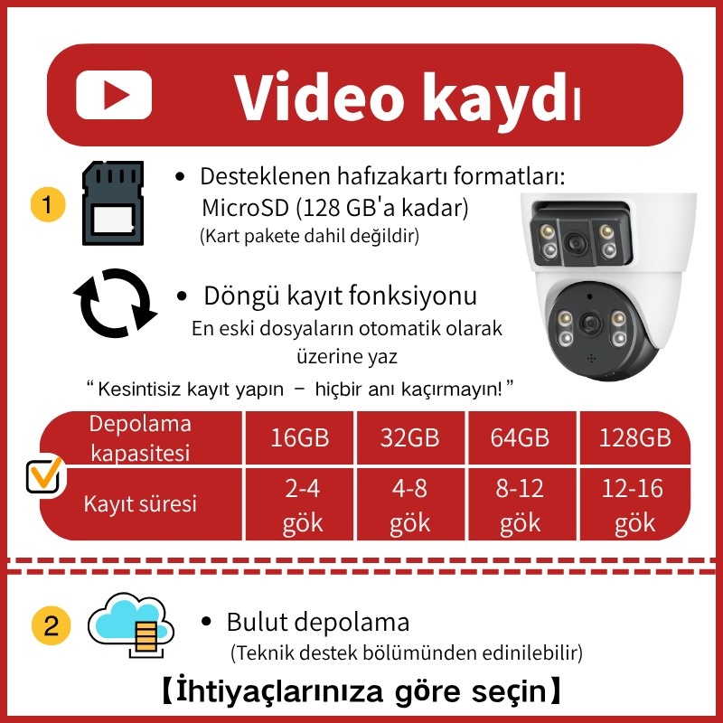 image host