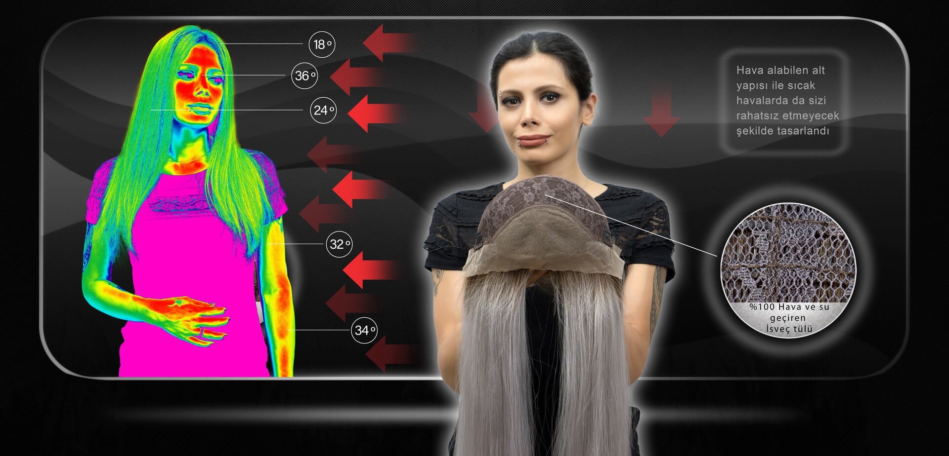 S-Well Angel Plus Medikal Tül Peruk
