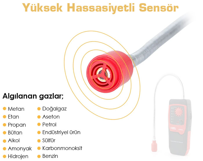 yanıcı gaz dedektörü