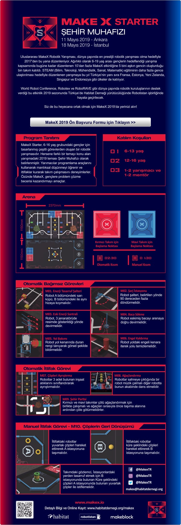 makeblock makex 2019 şehir muhafızı yarışma broşürü
