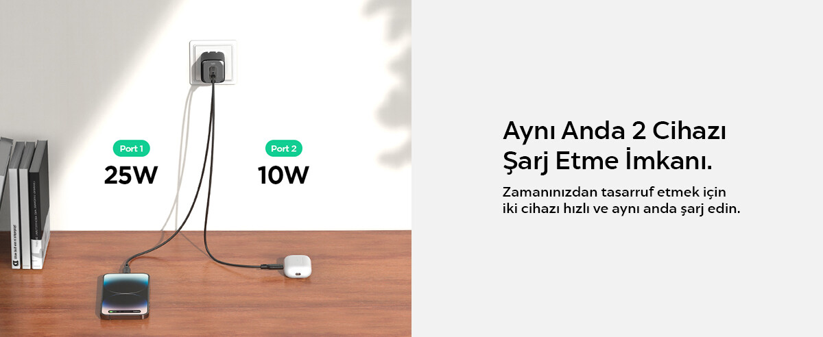 Süper Mini Boyut ve Güçlü Performans