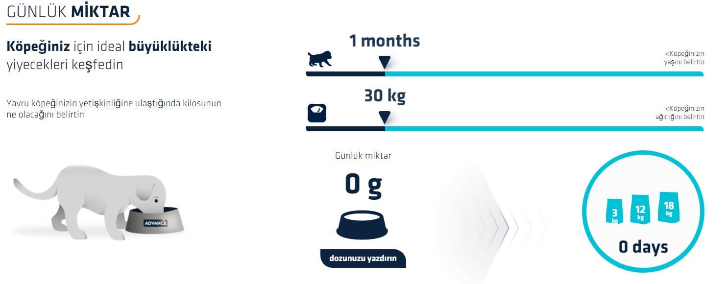 < < Önceki Sayfaya Dön Advance Puppy Maxi Tavuklu Büyük Irk Yavru Köpek Maması 