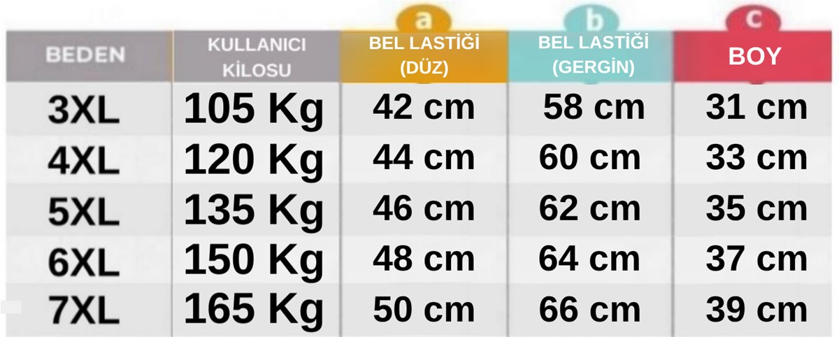 prapazar.com pazaryeri hepsiburada entegrasyonu