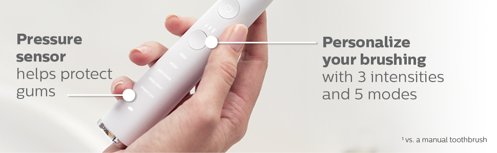 beyaz diş fırçası tutan kişi