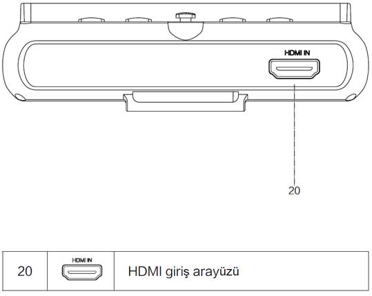 Magbox AHD-TVI-CVI-Analog-HDMI El Tipi Kamera Test Cihazı