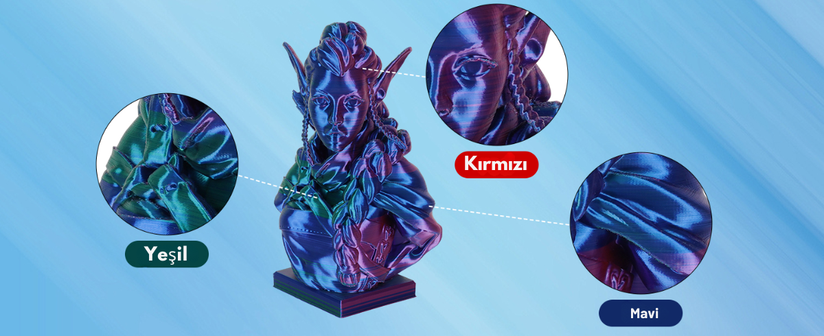 Kingroon Tri-Color PLA Filament Görsel 2