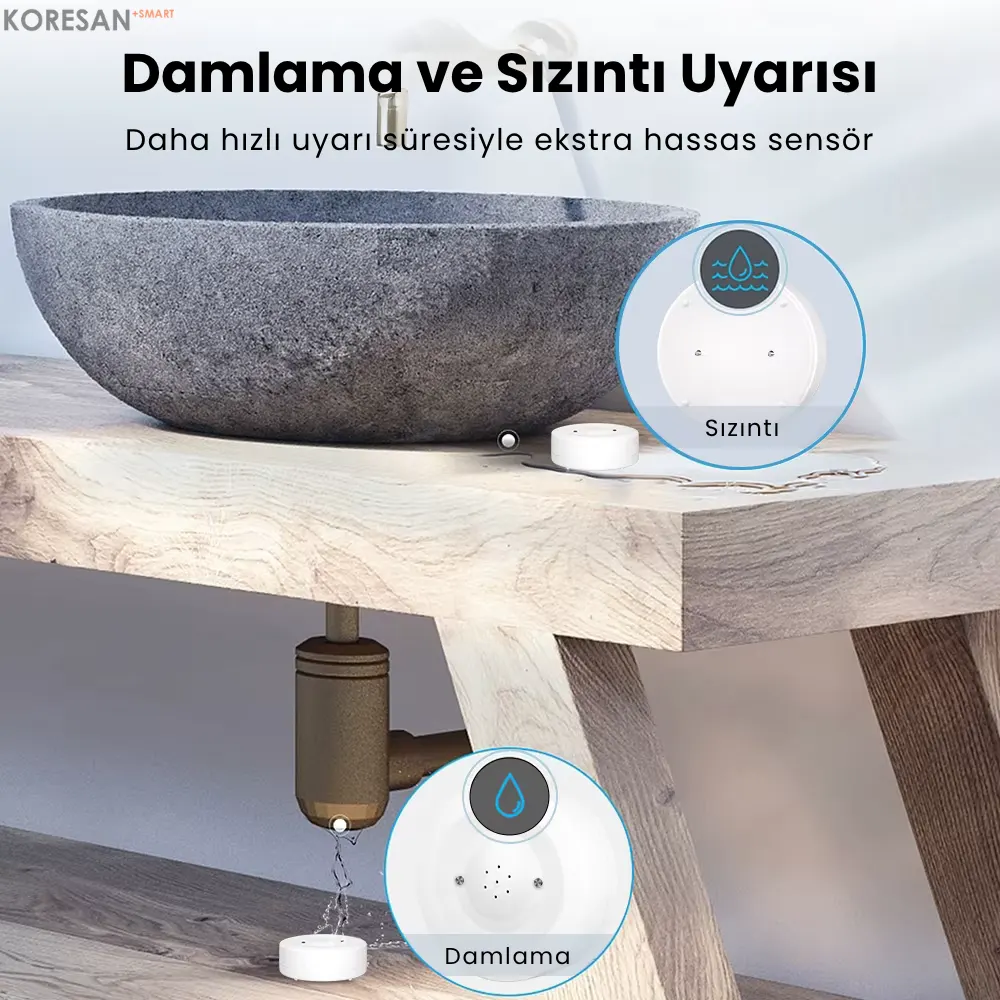 Tuya Sirenli Su Baskını Sensörü – Zigbee damlama ve sızıntıyı algılayan hassas su baskını sensörü
